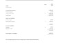 do financial reporting, bank reconcilliation and quickbooks clean up services